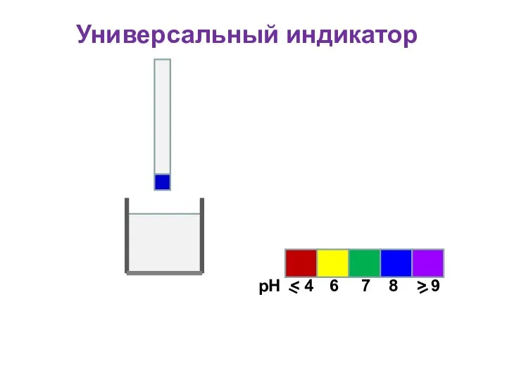 Универсальный индикатор рН 6 7 8 > 9