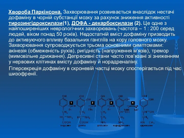 Хвороба Паркінсона. Захворювання розвивається внаслідок нестачі дофаміну в чорній субстанції мозку