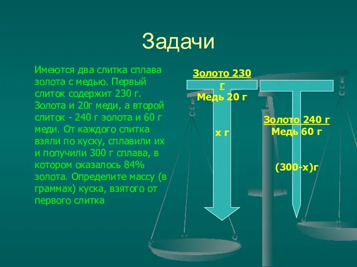 Задачи Имеются два слитка сплава золота с медью. Первый слиток содержит