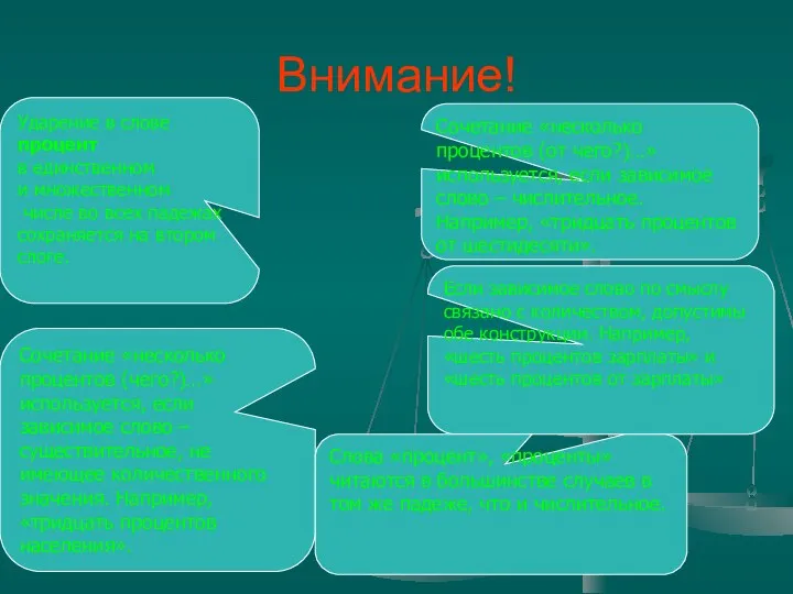 Внимание! 2. б) 3. Сочетание «несколько процентов (от чего?)…» используется, если