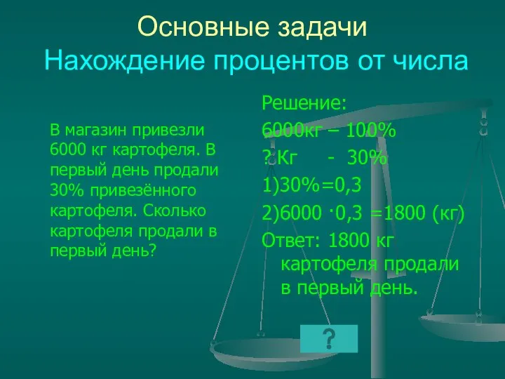 Основные задачи Нахождение процентов от числа В магазин привезли 6000 кг