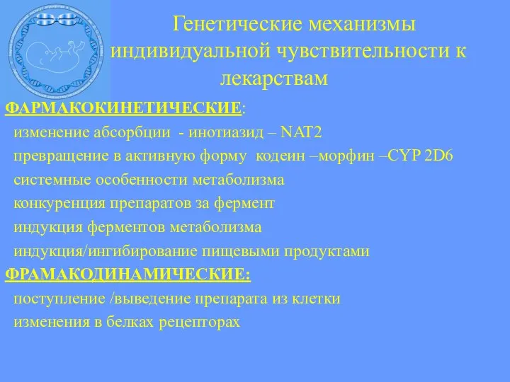 Генетические механизмы индивидуальной чувствительности к лекарствам ФАРМАКОКИНЕТИЧЕСКИЕ: изменение абсорбции - инотиазид