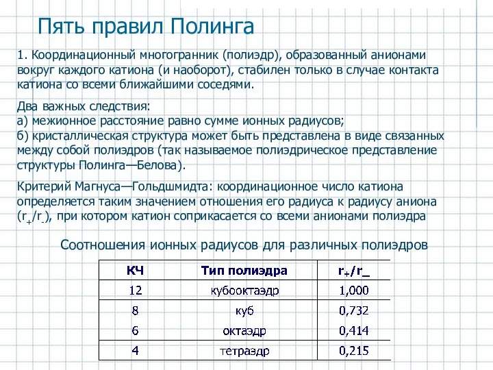 1. Координационный многогранник (полиэдр), образованный анионами вокруг каждого катиона (и наоборот),