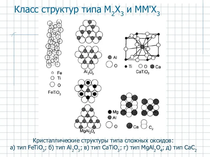 Класс структур типа M2Х3 и ММ'Х3 Кристаллические структуры типа сложных оксидов: