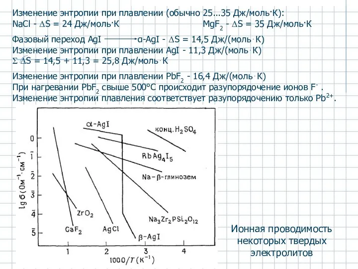 Изменение энтропии при плавлении (обычно 25...35 Дж/моль·К): NaCl - ΔS =