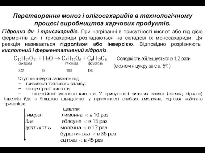 Перетворення моноз і олігосахаридів в технологічному процесі виробництва харчових продуктів. Гідролиз