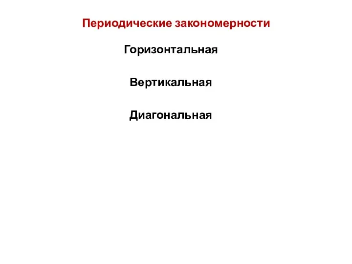 Периодические закономерности Горизонтальная Вертикальная Диагональная