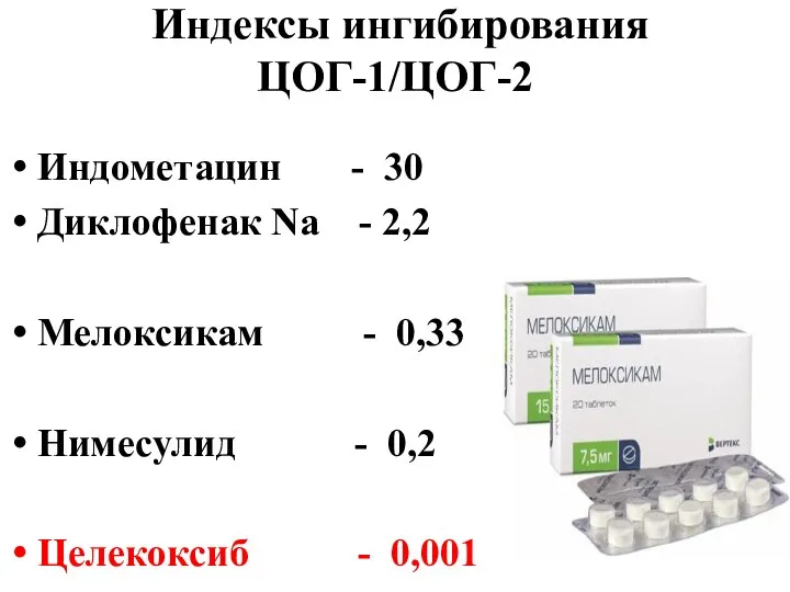 Индексы ингибирования ЦОГ-1/ЦОГ-2 Индометацин - 30 Диклофенак Na - 2,2 Мелоксикам