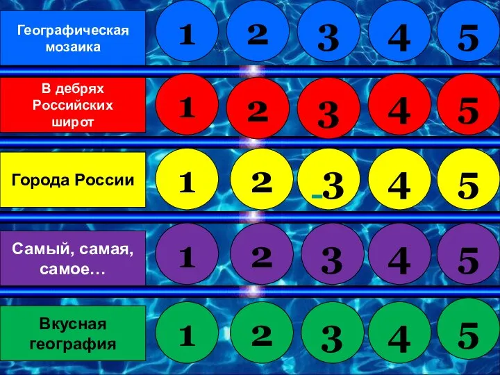 Города России Географическая мозаика В дебрях Российских широт Самый, самая, самое…