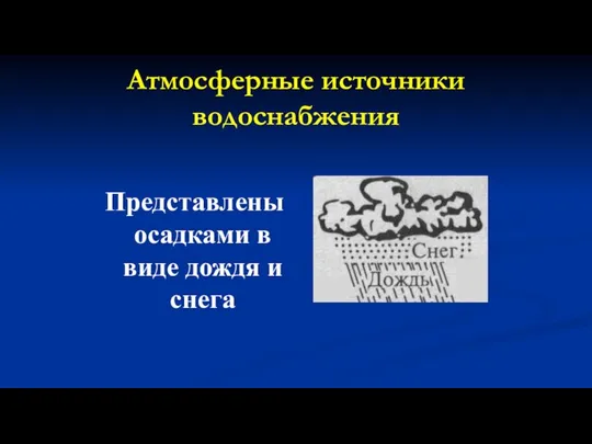 Атмосферные источники водоснабжения Представленыосадками в виде дождя и снега