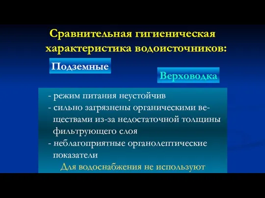 Сравнительная гигиеническая характеристика водоисточников: Подземные Верховодка - режим питания неустойчив -