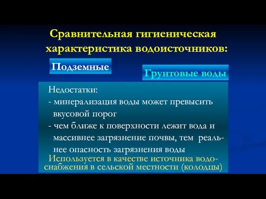 Сравнительная гигиеническая характеристика водоисточников: Подземные Грунтовые воды Недостатки: - минерализация воды