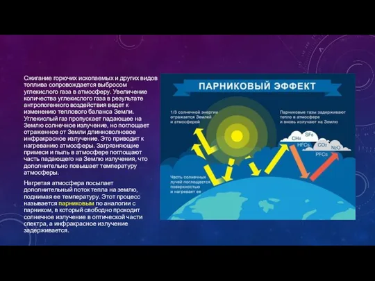 Сжигание горючих ископаемых и других видов топлива сопровождается выбросом углекислого газа