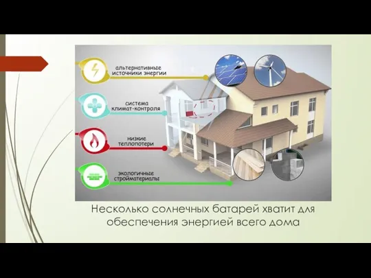 Несколько солнечных батарей хватит для обеспечения энергией всего дома