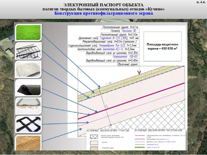 ЭЛЕКТРОННЫЙ ПАСПОРТ ОБЪЕКТА полигон твердых бытовых (коммунальных) отходов «Кучино» Конструкция противофильтрационного экрана п. 4.4.