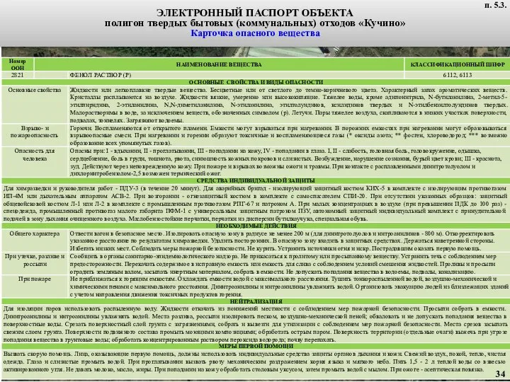 ЭЛЕКТРОННЫЙ ПАСПОРТ ОБЪЕКТА полигон твердых бытовых (коммунальных) отходов «Кучино» Карточка опасного вещества п. 5.3.