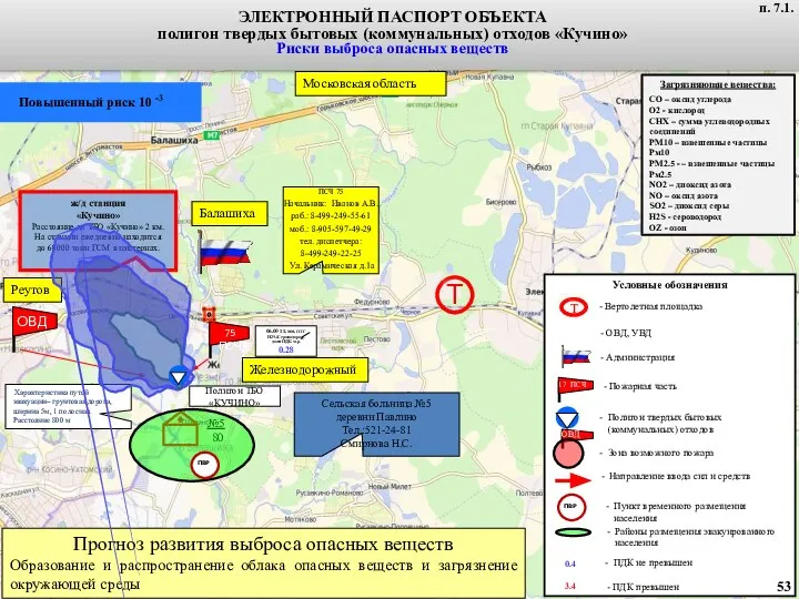 Генеральный директор БАНКОВ Олег Владимирович 8-495-458-87-96 8-926-521-23-54 Реутов Железнодорожный Балашиха ж/д