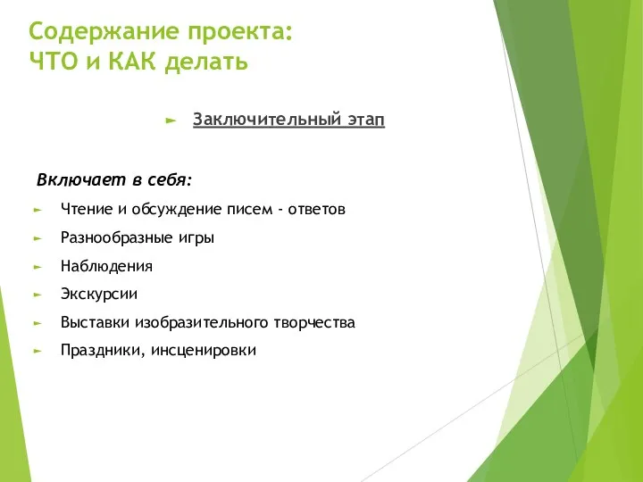 Содержание проекта: ЧТО и КАК делать Заключительный этап Включает в себя: