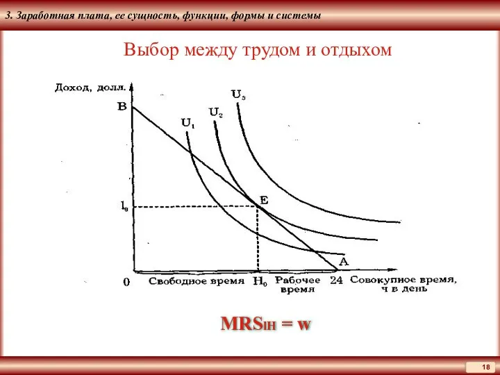 3. Заработная плата, ее сущность, функции, формы и системы Выбор между