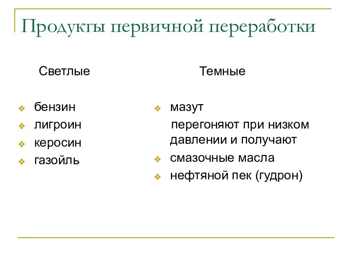 Продукты первичной переработки Светлые бензин лигроин керосин газойль Темные мазут перегоняют