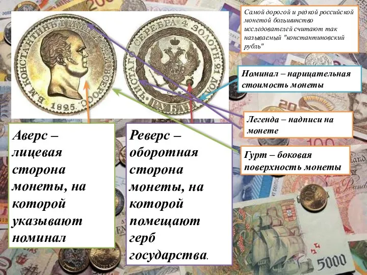 Самой дорогой и редкой российской монетой большинство исследователей считают так называемый