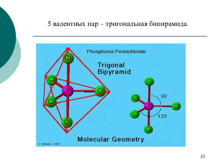 5 валентных пар – тригональная бипирамида.