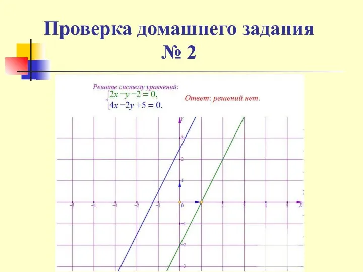 Проверка домашнего задания № 2