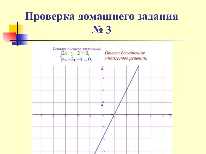 Проверка домашнего задания № 3