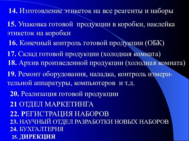 14. Изготовление этикеток на все реагенты и наборы 15. Упаковка готовой