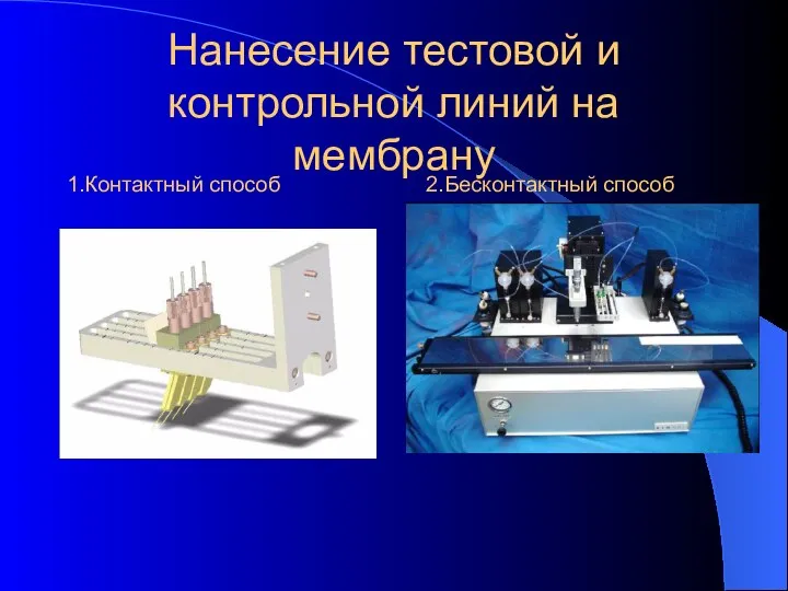 Нанесение тестовой и контрольной линий на мембрану 1.Контактный способ 2.Бесконтактный способ