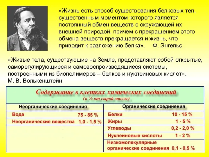 «Живые тела, существующие на Земле, представляют собой открытые, саморегулирующиеся и самовоспроизводящиеся