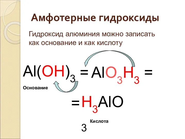 Амфотерные гидроксиды Al(OH)3 = H3AlO3 AlO3H3 = = Кислота Основание Гидроксид