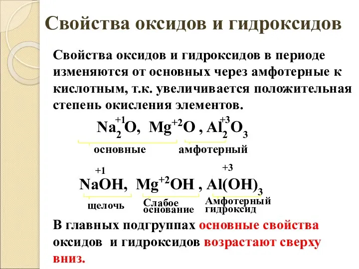 Свойства оксидов и гидроксидов в периоде изменяются от основных через амфотерные