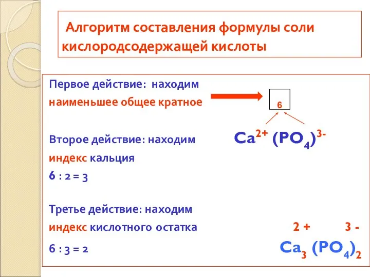 Алгоритм составления формулы соли кислородсодержащей кислоты Первое действие: находим наименьшее общее