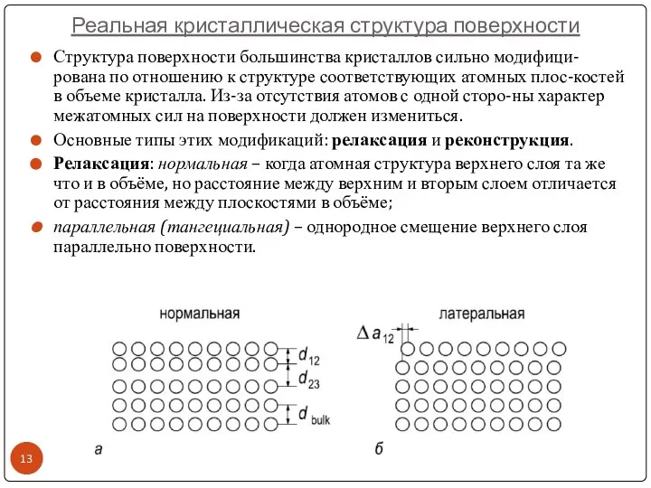 Реальная кристаллическая структура поверхности Структура поверхности большинства кристаллов сильно модифици-рована по