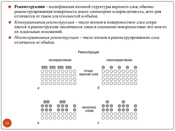 Реконструкция – модификация атомной структуры верхнего слоя, обычно реконструированная поверхность имеет