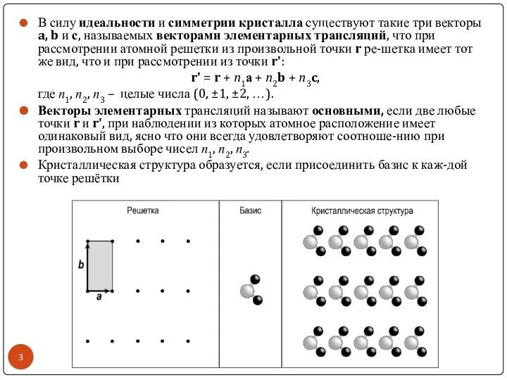 В силу идеальности и симметрии кристалла существуют такие три векторы a,