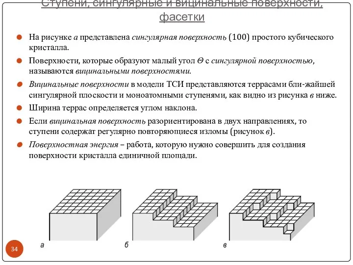 Ступени, сингулярные и вицинальные поверхности, фасетки На рисунке а представлена сингулярная