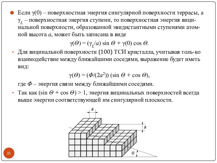 Если γ(0) – поверхностная энергия сингулярной поверхности террасы, а γL –