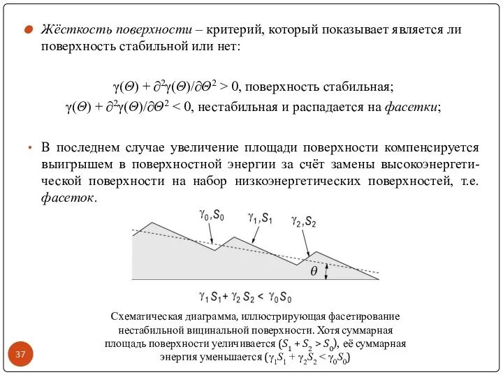 Жёсткость поверхности – критерий, который показывает является ли поверхность стабильной или