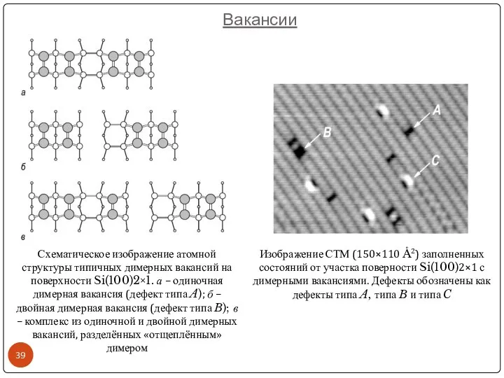 Вакансии Изображение СТМ (150×110 Å2) заполненных состояний от участка поверности Si(100)2×1