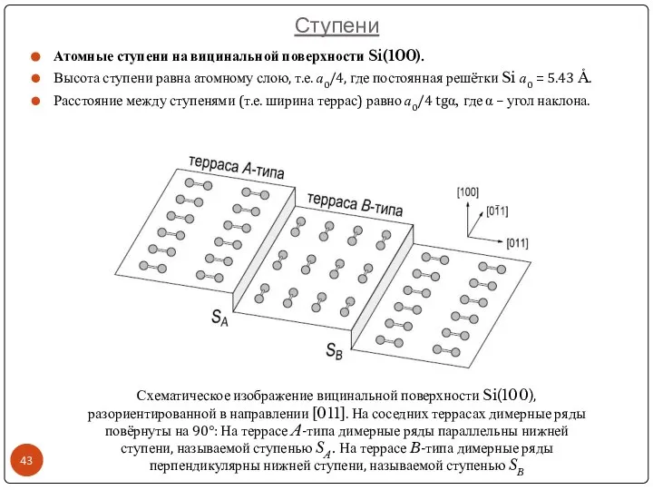 Ступени Схематическое изображение вицинальной поверхности Si(100), разориентированной в направлении [011]. На