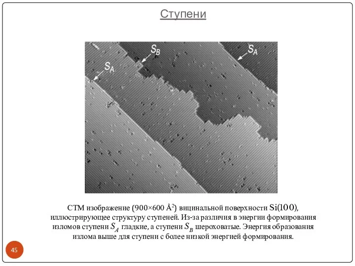 Ступени СТМ изображение (900×600 Å2) вицинальной поверхности Si(100), иллюстрирующее структуру ступеней.