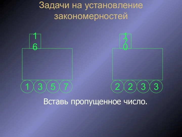 Задачи на установление закономерностей Вставь пропущенное число. 16 1 5 7