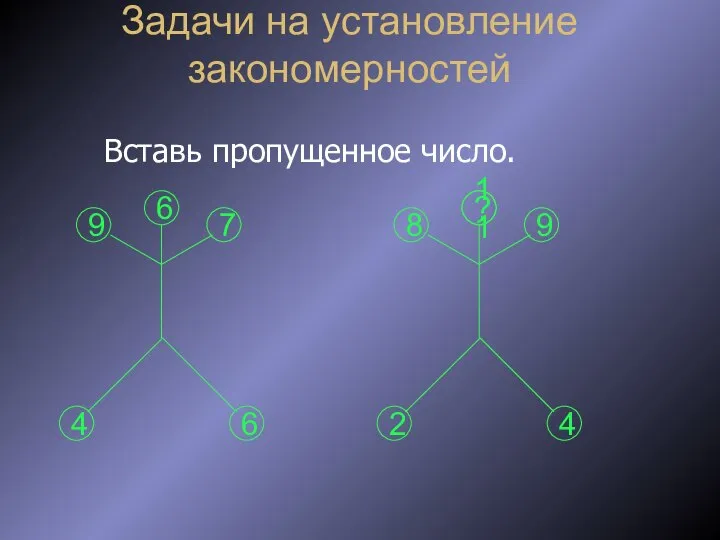 Задачи на установление закономерностей 7 6 9 4 6 9 ?