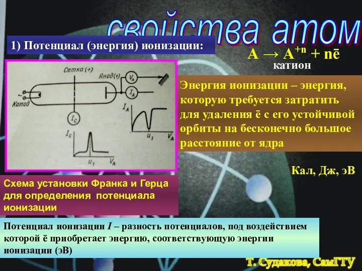 свойства атомов 1) Потенциал (энергия) ионизации: А → А+n + nē