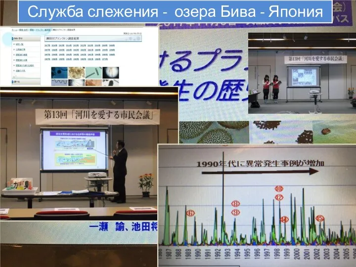 Служба слежения - озера Бива - Япония