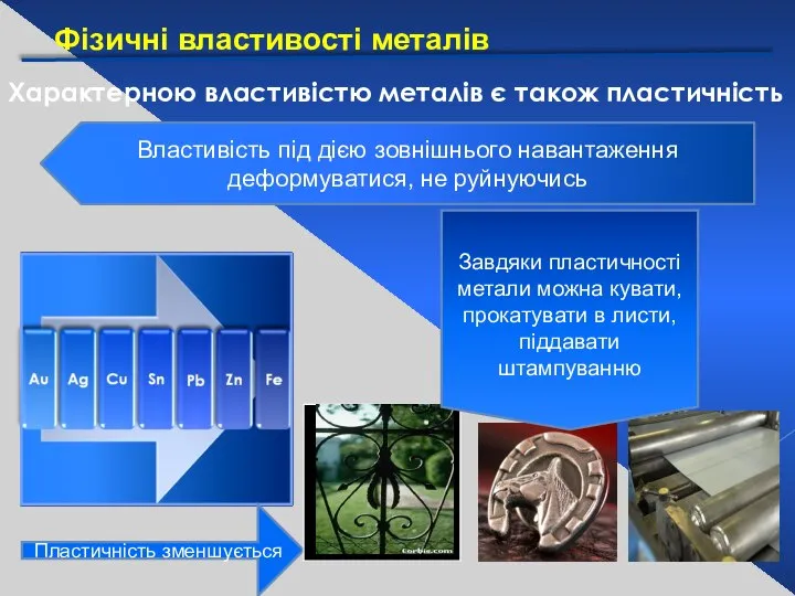 Характерною властивістю металів є також пластичність Фізичні властивості металів Властивість під