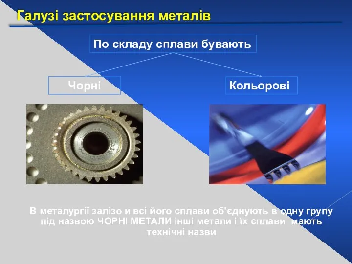 В металургії залізо и всі його сплави об’єднують в одну групу