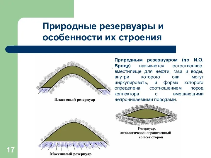 Природным резервуаром (по И.О. Броду) называется естественное вместилище для нефти, газа